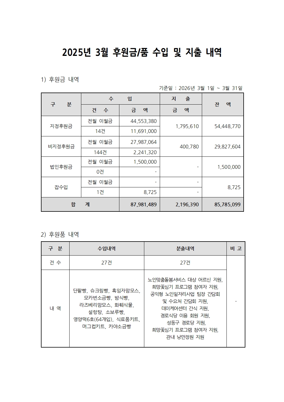 2026년 3월 후원금품 수입 및 사용결과 공고001001.jpg